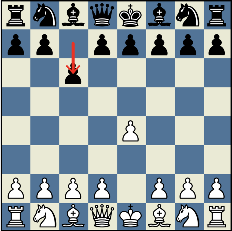 3 Basic Principles of openings in chess, video 1