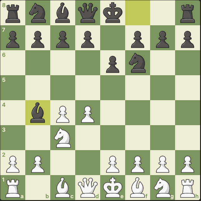 best openings for black in chess｜TikTok Search