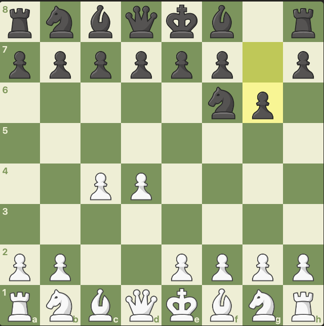 Portuguese Gambit: Opening Guide for White & Black