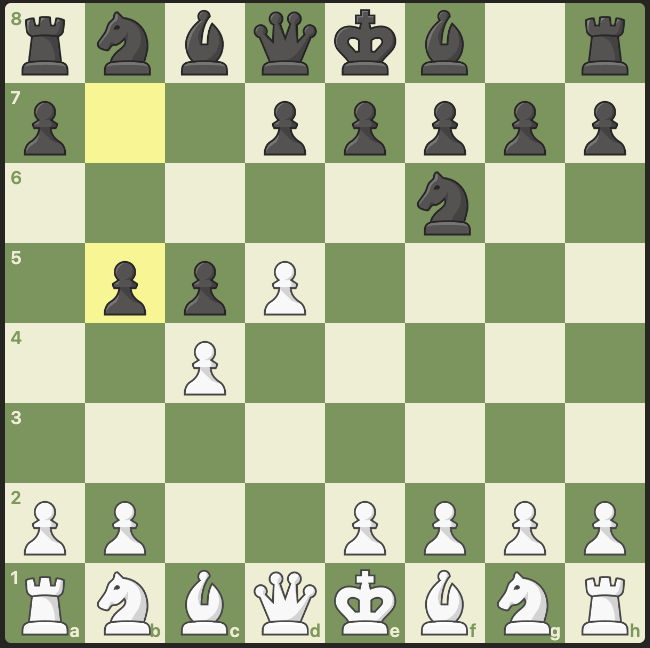 How To Win Chess Match In 2 Moves  Chess game, Chess tricks, Chess moves