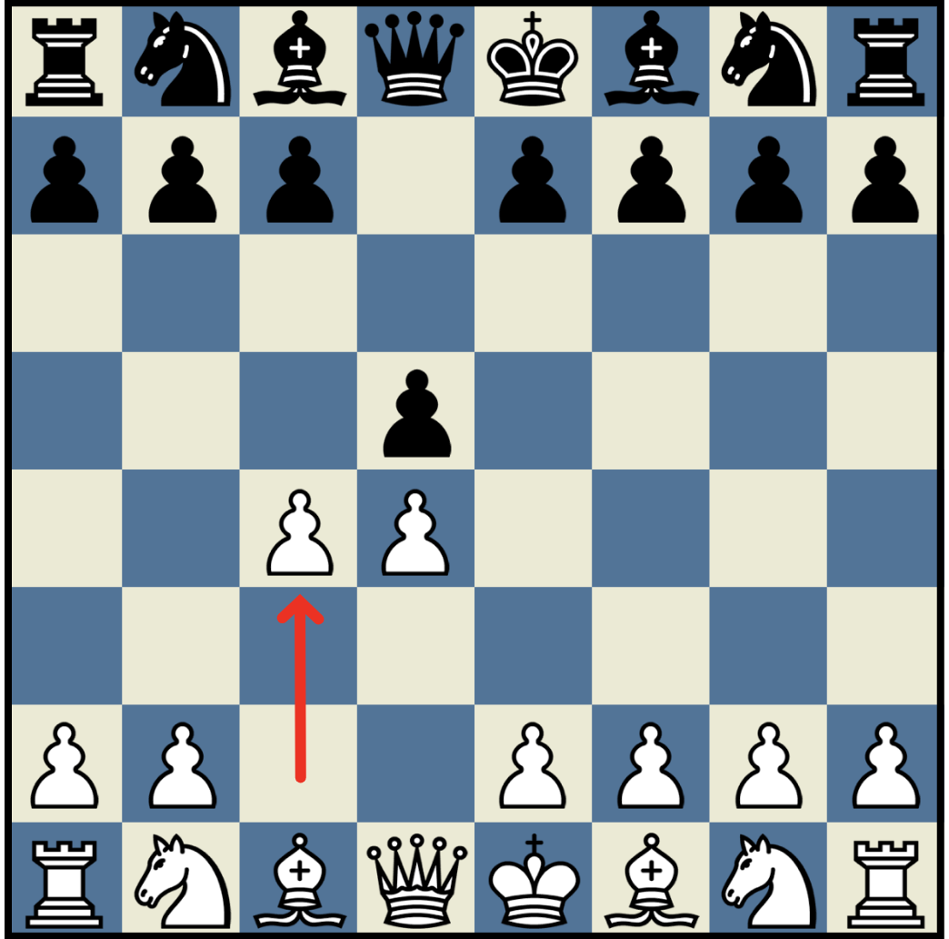 My Best Lichess Chess Games ➡️ #16 (B00: Owen Defense)