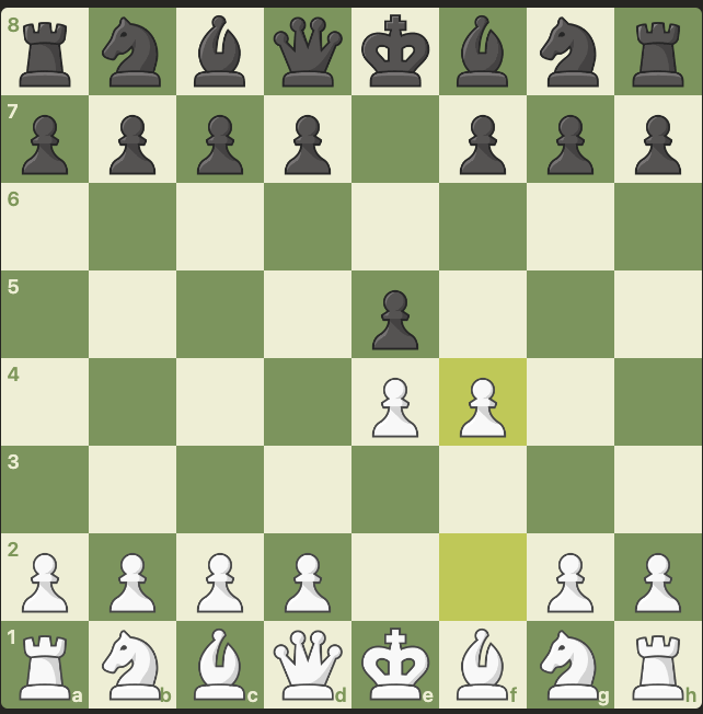 King's Gambit