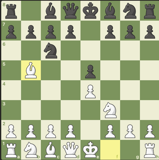 RUY LOPEZ OPENING Move By Move Chess Openings Explained