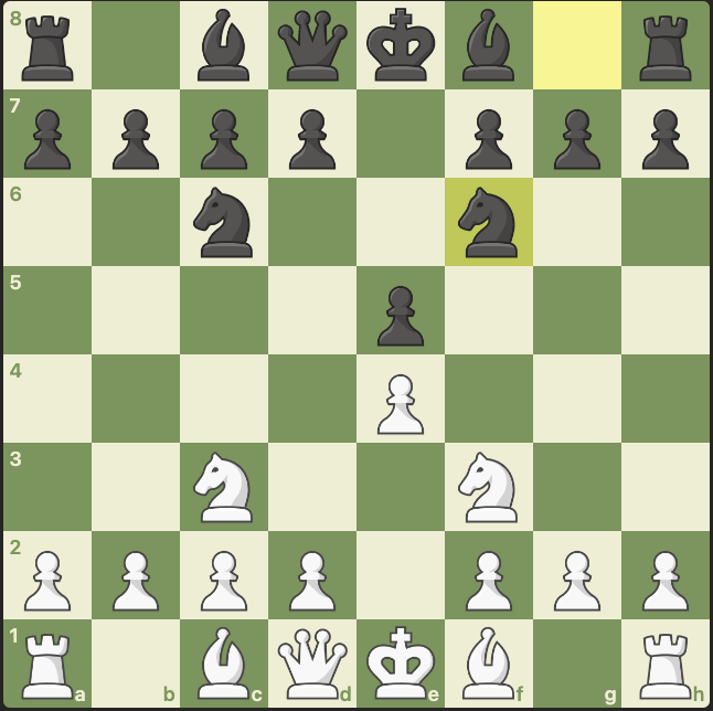 The Best Chess Openings For Beginners 