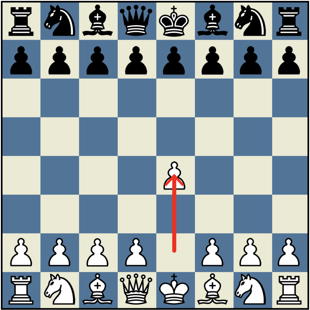 Chess Openings 