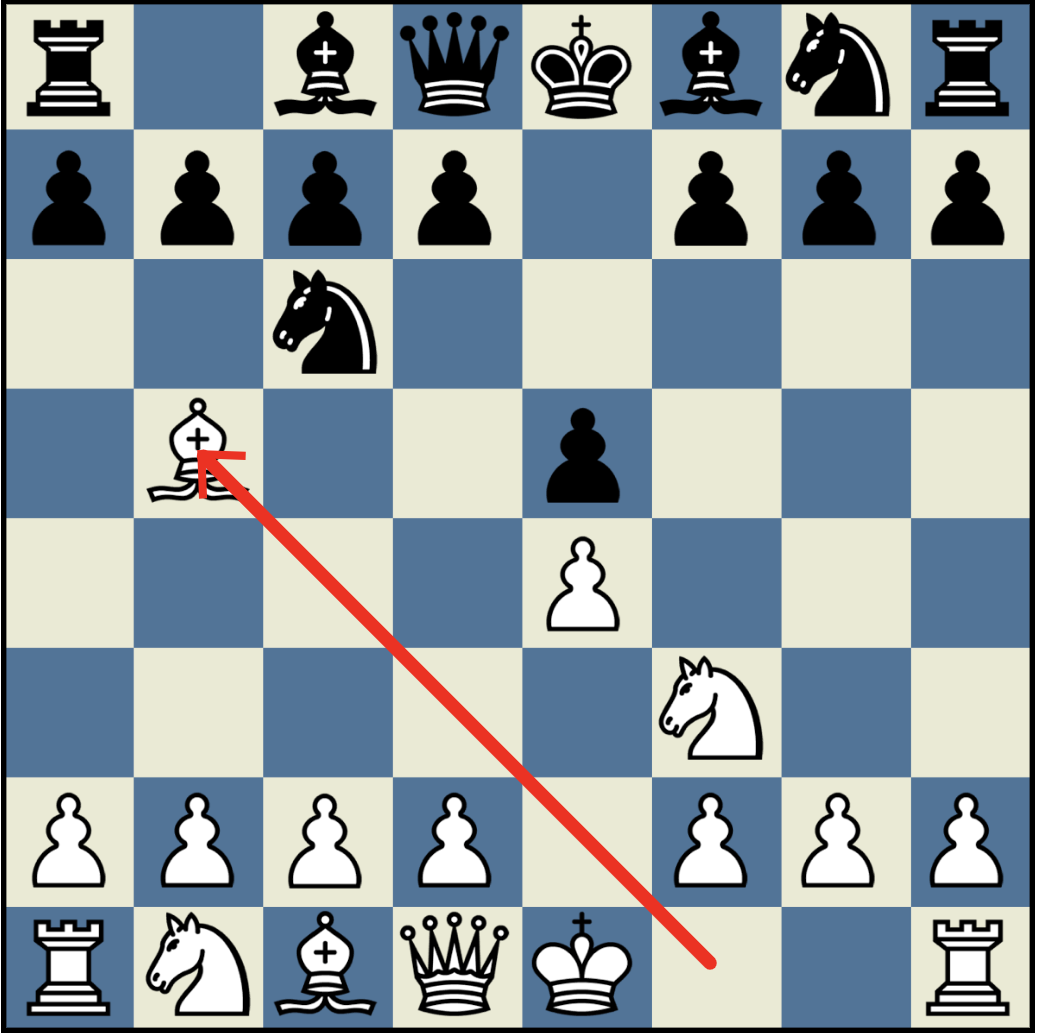 5 Best Chess Opening Traps in the Ruy Lopez - Remote Chess Academy