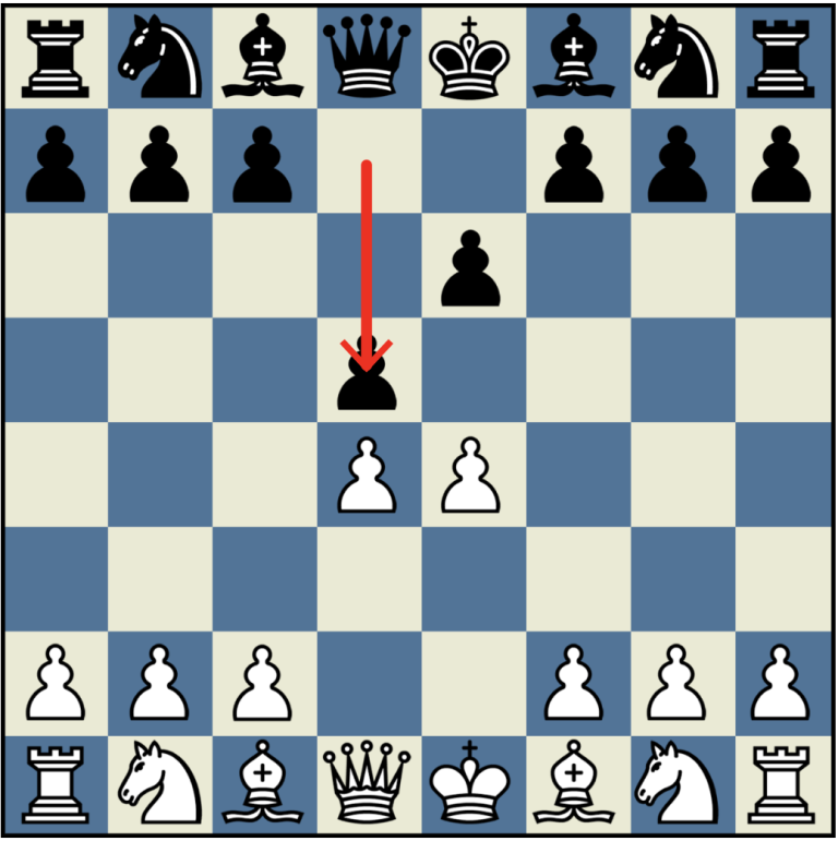 Chess Openings Ruy Lopez Berlin Defense