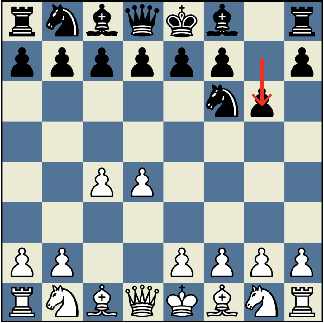 King’s Indian Defense: Chess Opening