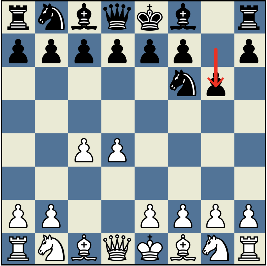 Caro-Kann versus King's Indian Attack Chess Analysis 