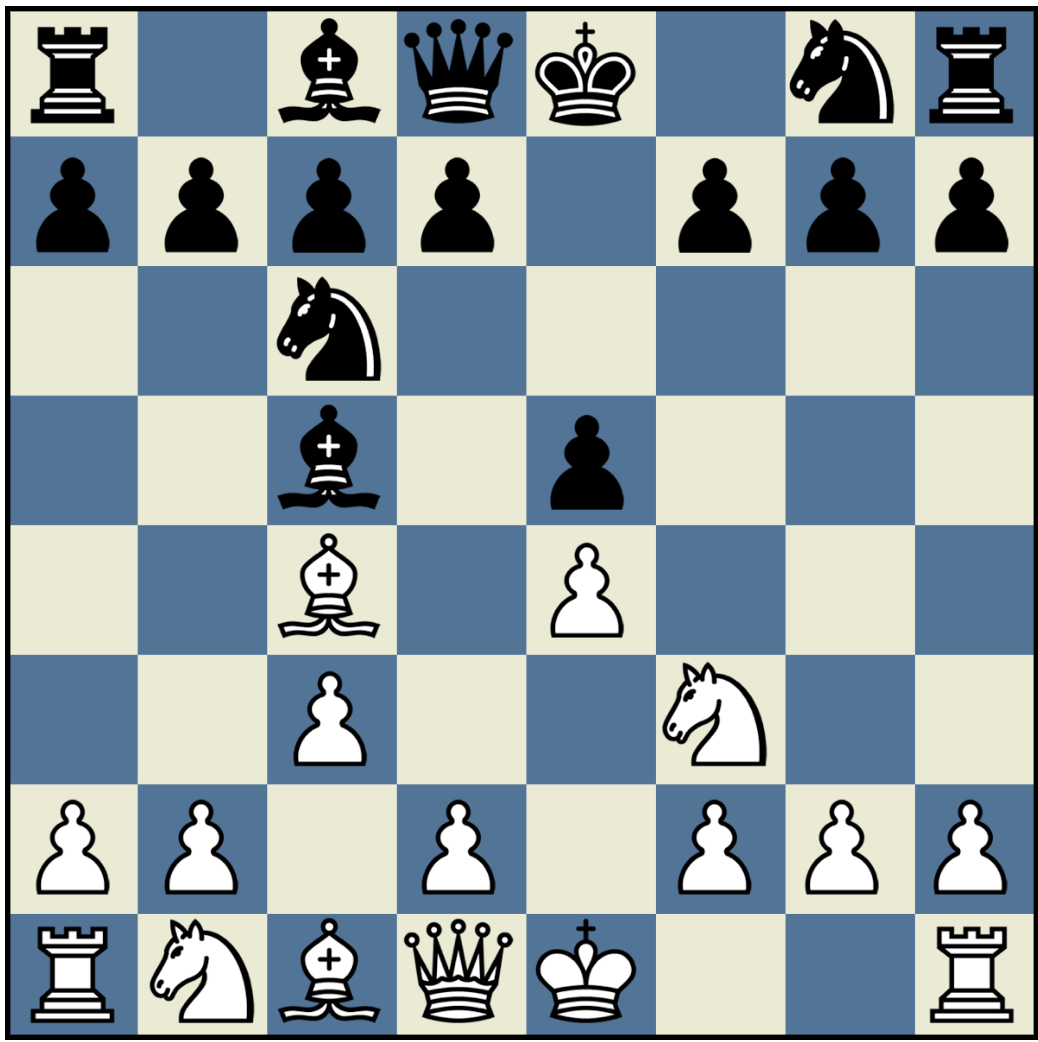 Chess openings: Giuoco Piano (C53)