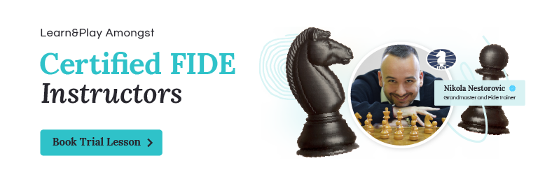 Top 20 Chess Players of All-time by FIDE Peak Rating 